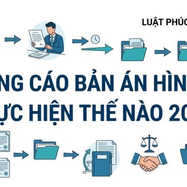 Kháng cáo bản án hình sự thực hiện thế nào 2026