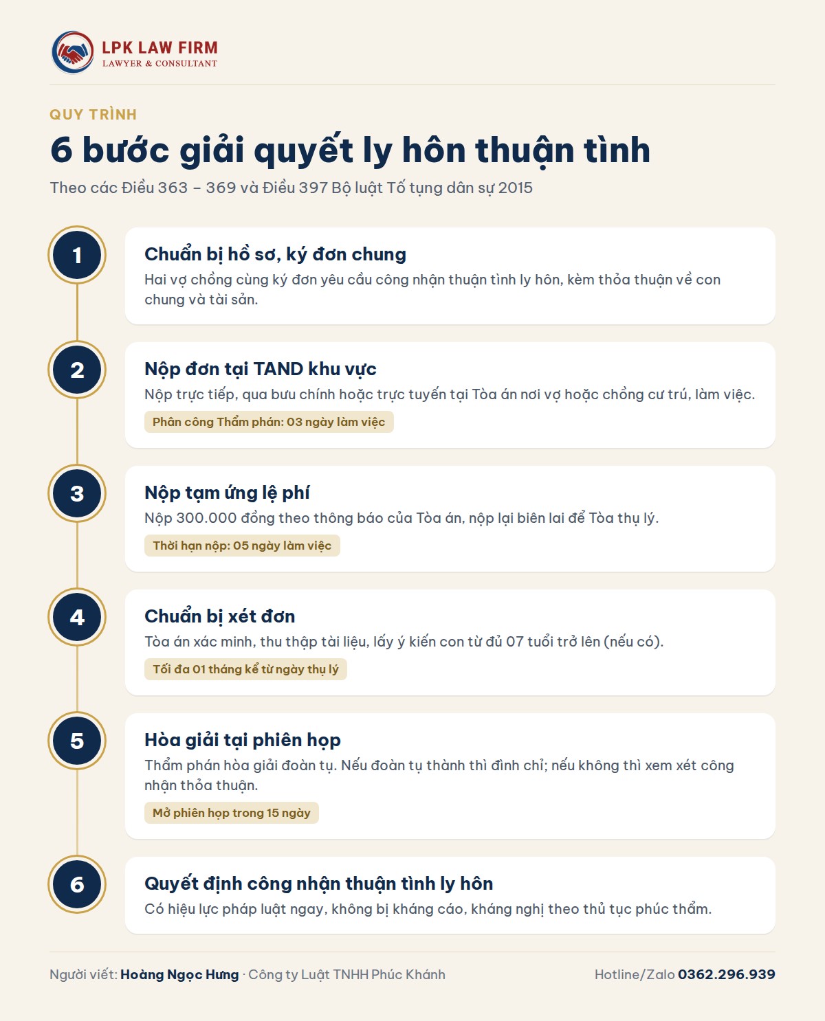 6 bước giải quyết ly hôn thuận tình tại Tòa án nhân dân khu vực