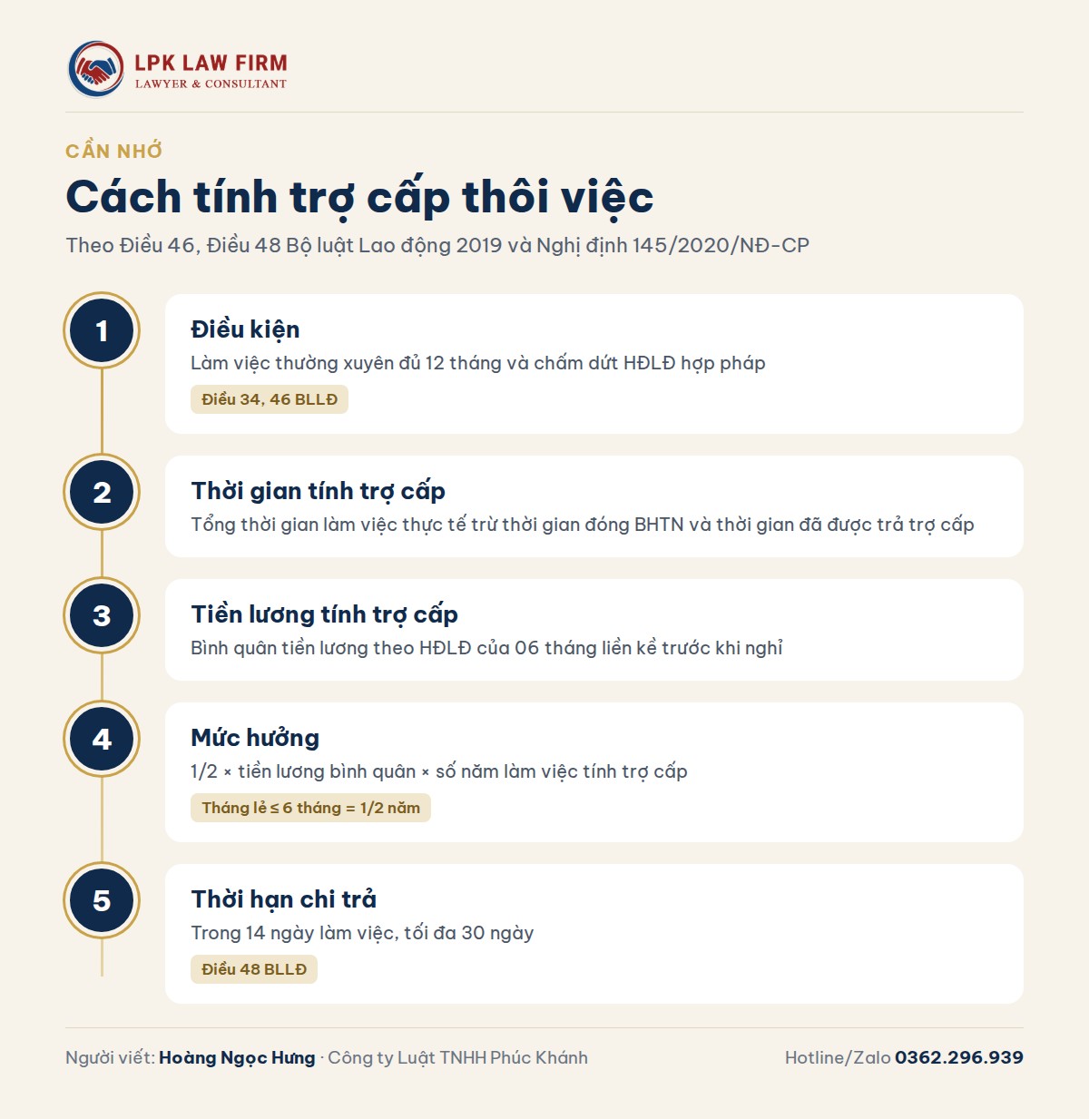 Trợ cấp thôi việc 2026: Điều kiện, cách tính và 5 lưu ý quan trọng Cách tính trợ cấp thôi việc theo Bộ luật Lao động 2019