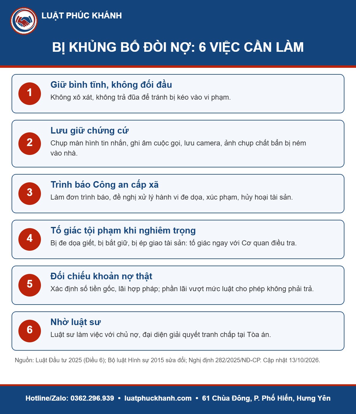 Infographic đòi nợ thuê 2026 – Luật Phúc Khánh