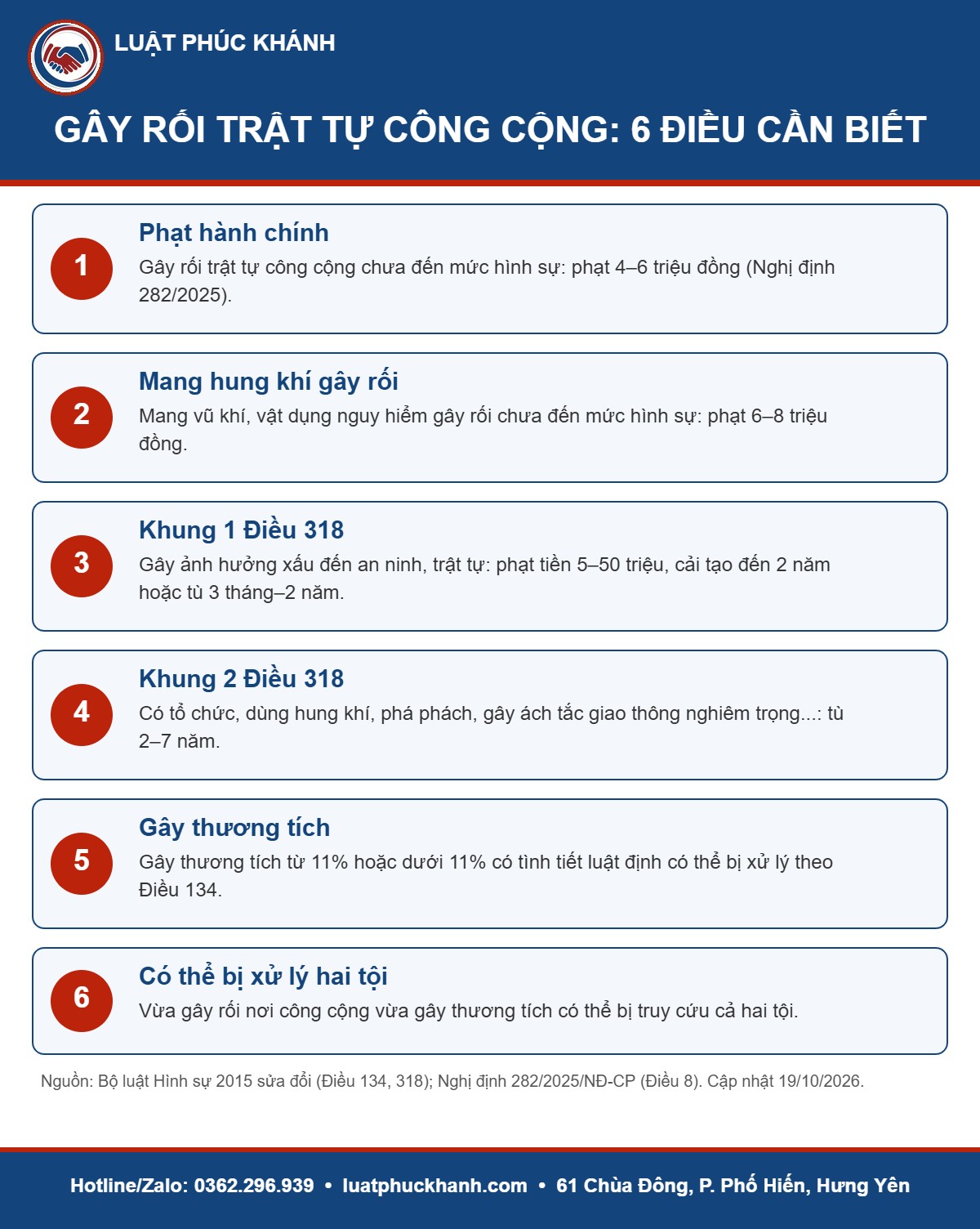 Infographic tội gây rối trật tự công cộng 2026 – Luật Phúc Khánh