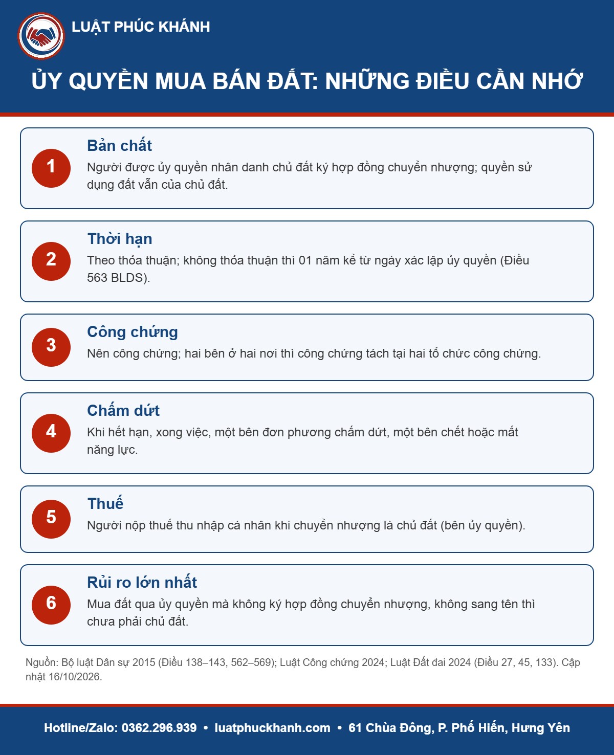 Infographic ủy quyền mua bán đất 2026 – Luật Phúc Khánh